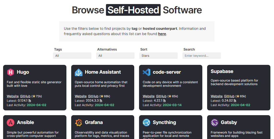 Self-Hosted Applications and Alternatives